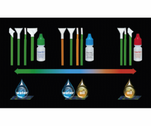 Visible Dust Smear away Cleaning Liquid             8 ml