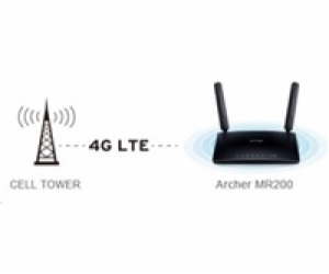 TP-LINK Archer MR200 4G LTE WiFi Router