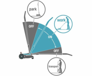 Gardena aku sekacka na travu HandyMower 22/18V P4A Set