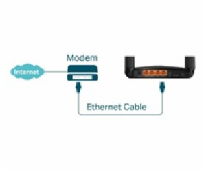 Modem TP-Link TL-MR150 LTE s WiFi routerem, 3x LAN, 1x WA...