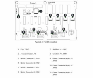 SUPERMICRO TWR/4U 4-Port 12Gbps Backplane Support 8x3.5" ...