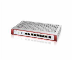 Zyxel USG FLEX200 H Series, User-definable ports with 2*2...