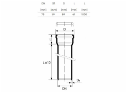 Vnitřní kanalizační potrubí HTplus, O 75 mm, 1m