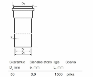 Vnitřní kanalizační PVC trubka Wavin, O 50 mm, 1,5m