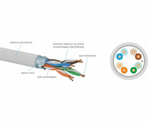 Q-LANTEC FTP cat.6 PVC Eca síťový kabel 305m