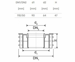 Vnitřní kanalizační potrubní přechod HTplus, O 50 / 110 mm