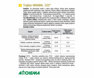 Hnojivo Agrochema Summer se stopovými prvky, 4 kg