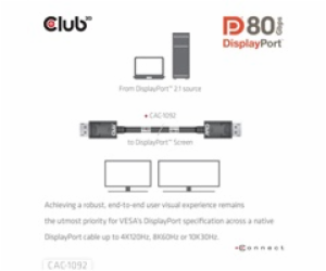 Club3D Kabel DisplayPort 2.1 na DisplayPort 2.1, VESA DP8...