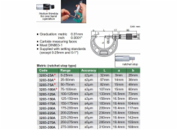 Velikost MIKROMETR 125-150 STANDARD