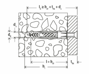 fischer univerzální hmoždinka UX 5x30