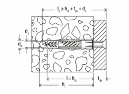 fischer univerzální hmoždinka UX 5x30