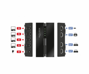 DeLOCK USB 2.0 Switch pro 4 PC na 4 zařízeních, USB switch