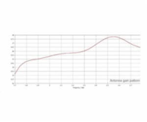 MikroTik LHG LTE6 kit (RBLHGR&R11e-LTE6), 2G/3G/LTE, mode...