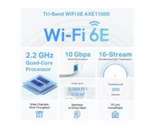 TP-Link Deco XE200(2-pack) WiFi6E Mesh (AXE11000,2,4GHz/5...