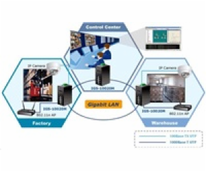 Planet IGS-10020MT, 8X 1000BASE-T, 2X SFP, DIN, IP30, -40...