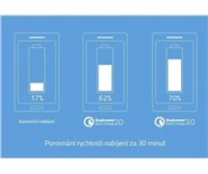 LAMAX 10000 mAh Quick Charge