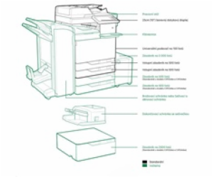 Lexmark CX922de A3 Color laser MFP+Fax, 45 ppm