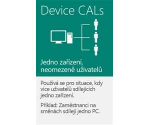 Microsoft OEM Windows Server CAL 2016 CZ R18-05206 MS OEM...