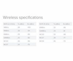 MikroTik RouterBOARDRB RB4011iGS+5HacQ2HnD-IN, quad-core ...