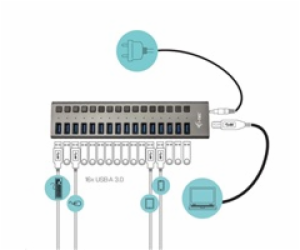 i-tec USB 3.0 nabíjecí HUB 16port + Power Adapter 90 W