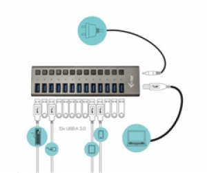 i-tec USB 3.0 nabíjecí HUB 13 Port + napájecí adaptér 60 W