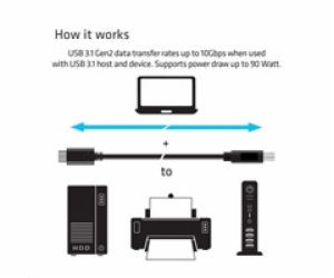 Club3D Kabel USB 3.1 typ C Gen2 na USB typ B (M/M), 1m