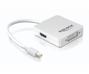 DeLOCK mini Displayport adaptér