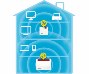 AVM FRITZ!WLAN Repeater 600 bila-cervena