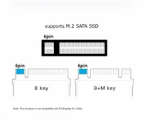 AKASA externí box pro M.2 SSD SATA II, III, USB 3.1 Gen1 ...