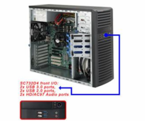 SUPERMICRO Mid-Tower 4x 3,5" fixed HDD, 2x 5,25", 1x exte...