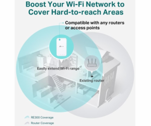 Přístupový bod TP-Link RE300