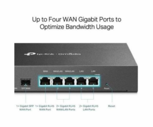 TP-Link TL-ER7206 acces point 