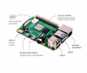 Deska Raspberry Pi 4 Model B 2GB