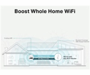 TP-Link RE315 [AC1200 Wi-Fi Mesh Extender]