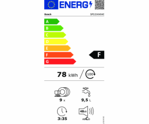 Bosch SPS2IKW04E volně stojící myčka