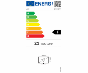 AOC B2 24B2XDAM LED display 60,5 cm (23.8") 1920 x 1080 p...