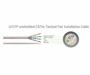 Sbox UTP-05R CAT5E 0.5 M red