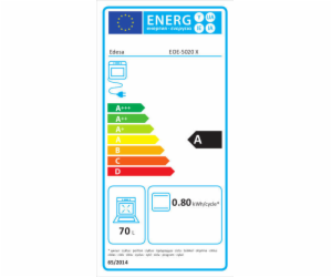 Edesa EOE-5020