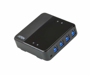 ATEN 4 x 4 USB 3.1 Gen1 Peripheral Sharing Switch