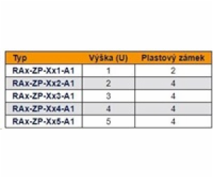 TRITON 19" záslepka, 5U, plastový zámek s logem Tritón, č...