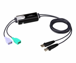 ATEN 2-Portový  USB Bezokrajový kabelový KVM přepínač