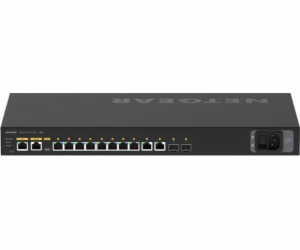 M4250-10G2XF-PoE ++ Switch 8PoE + 2GE 2SFP +