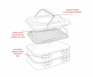 Box PIKNIK s uchy 3 patra