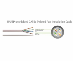 Sbox UTP-05 CAT5E 0.5 M