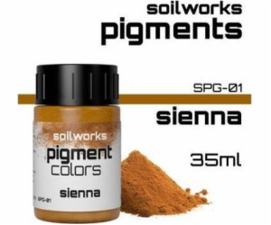 Měřítko75 Měřítko 75: Půda - Pigment - Sienna