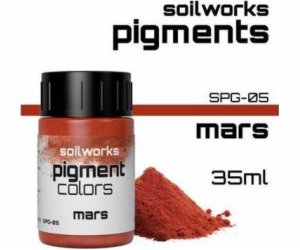 Měřítko75 Měřítko 75: Půda - Pigment - Mars