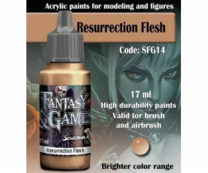 Scale75 ScaleColor: Resurrection Flesh