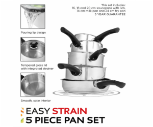 Sada pánví Russell Hobbs RH00543EU7 Easy Strain Set 5ks