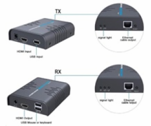 PREMIUMCORD HDMI KVM extender s USB na 120m přes jeden ka...