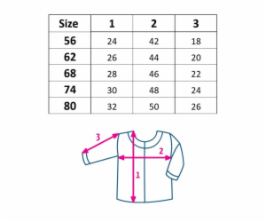 4-dílná kojenecká souprava Koala Rabbit blue Vel.56 (0-3m)